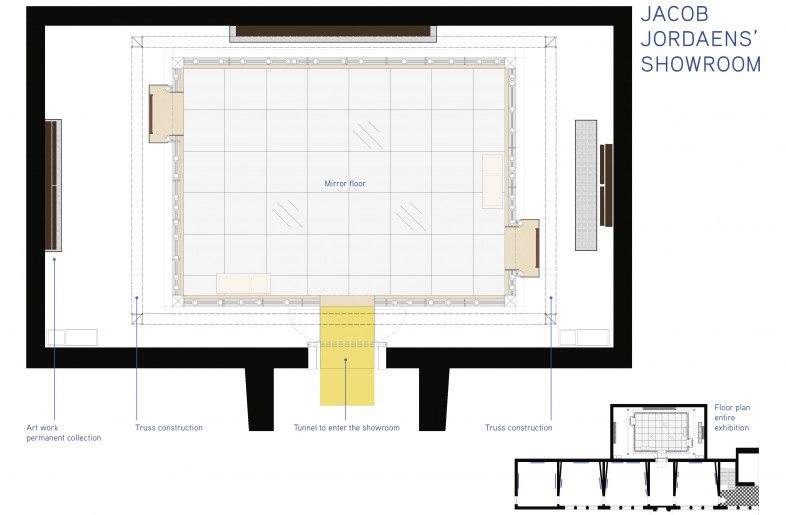 Groundplan of the exhibition hall with the reconstruction of the showroom - Archetypisch